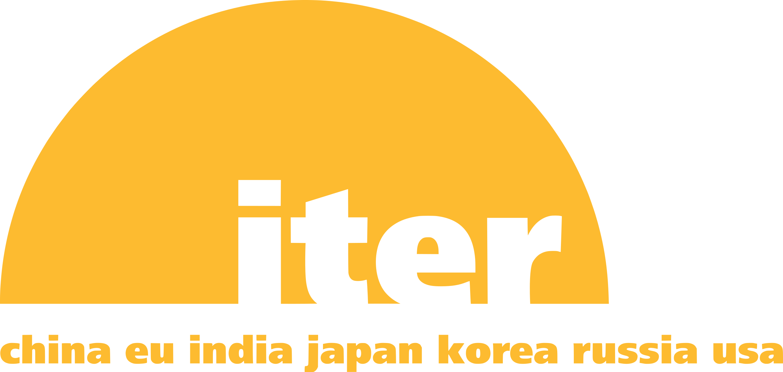 iter