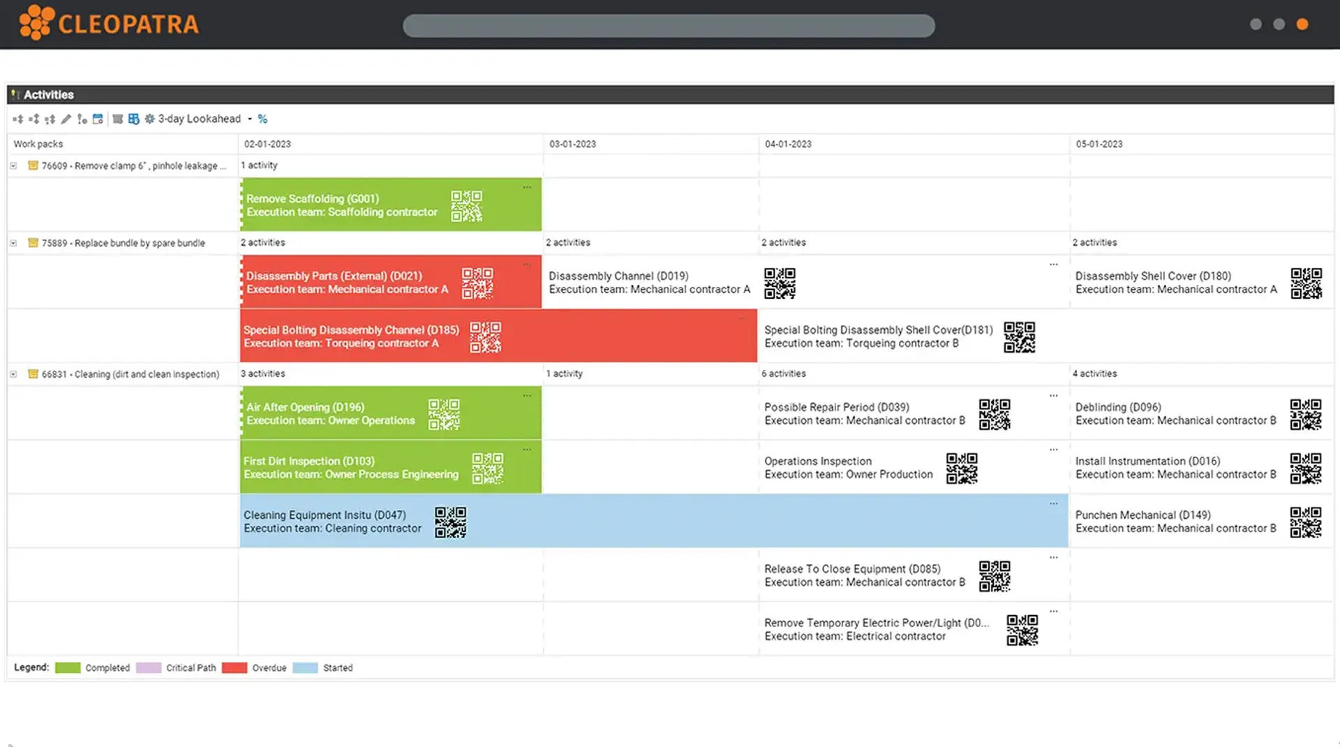 A dashboard with work pack activities for the next 3 days and their status (completed, critical path, overdue, started).