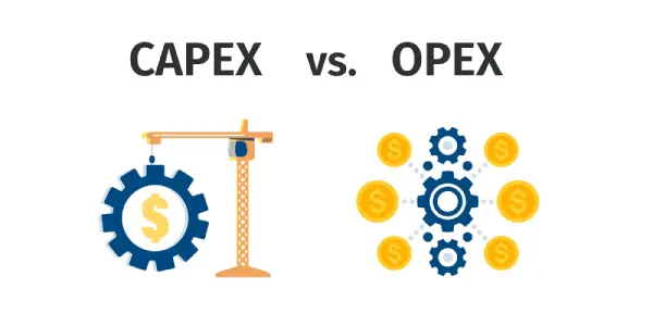 Capital expenditures (CapEx) VS operational expenditures (OpEx).