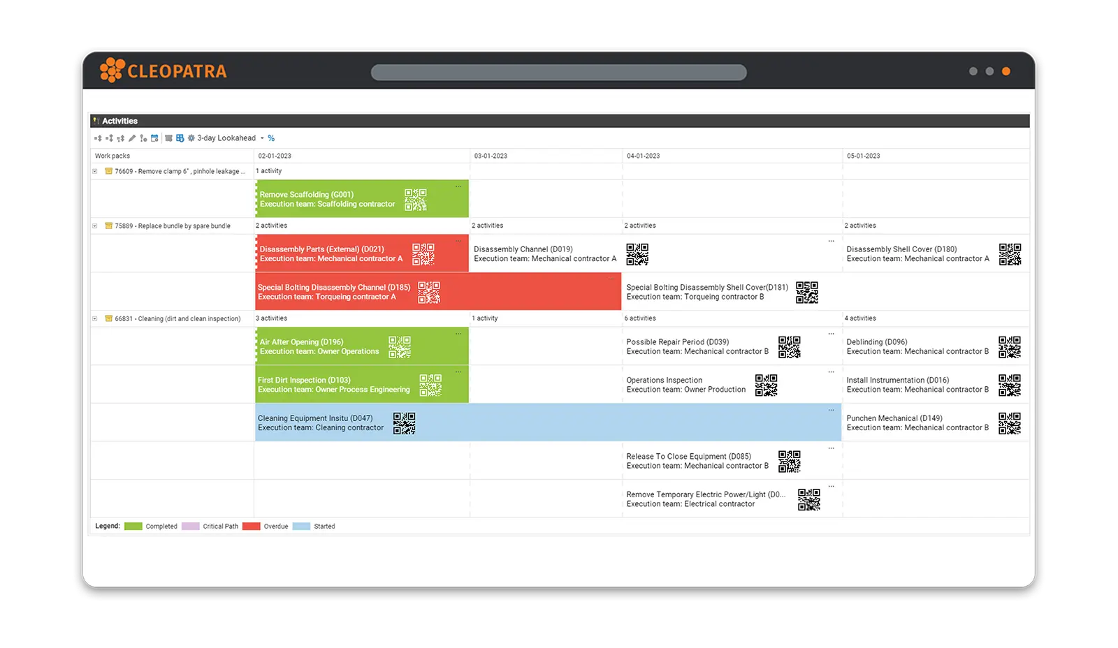 A turnaround planning software including work pack progress
