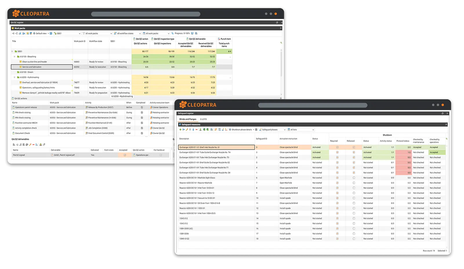 A turnaround planning software dashboard including QA/QC and safeguard details